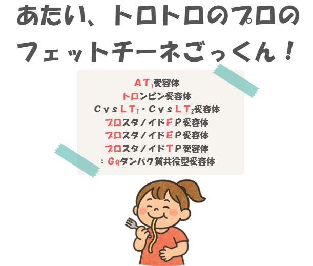 Gq受容体の種類の語呂合わせのイラスト付き説明