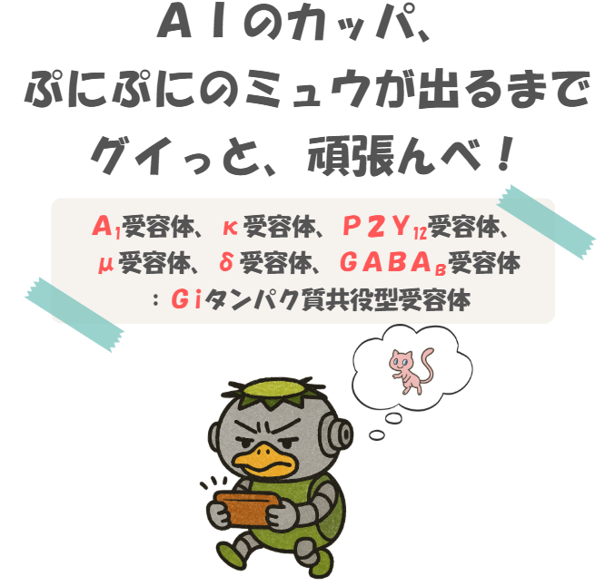 薬理のGi受容体の種類の語呂合わせのイラスト付き説明。